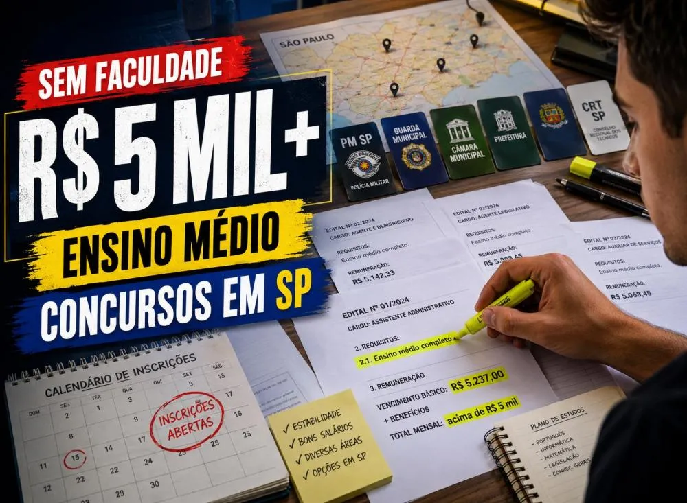 Estes concursos de nível médio em SP pagam mais de R$ 5 mil e não exigem faculdade / Foto: Gerada por IA